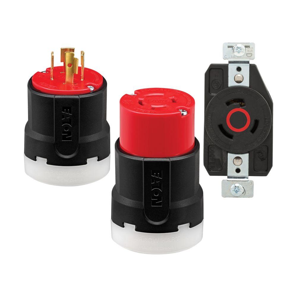 CCL Recp 20A 480V 2P3W RD&BK