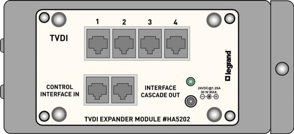 TV DISPLAY INTERFACE EXPANDER INTGR
