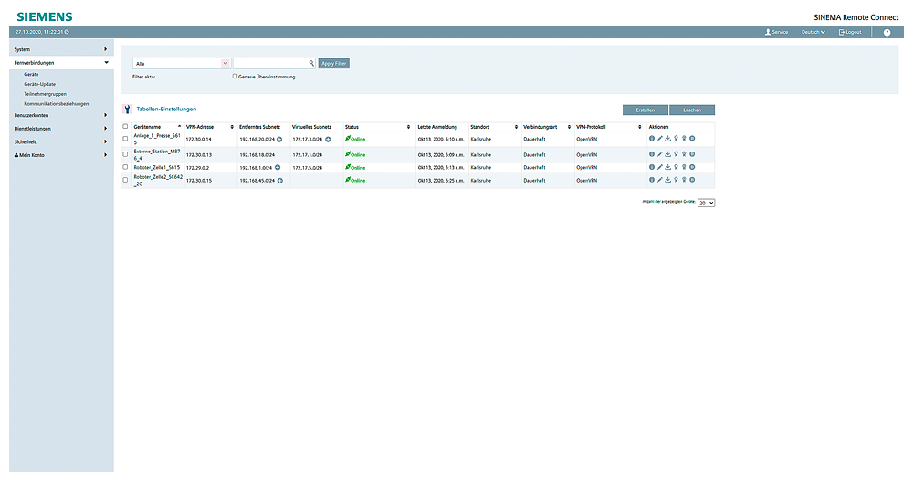 SINEMA RC API License