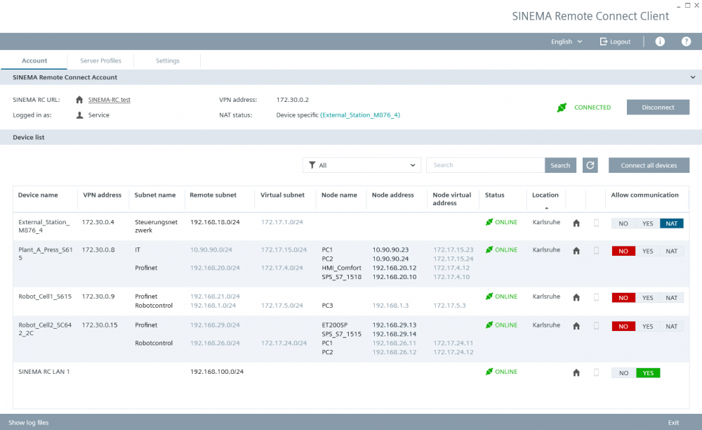 SINEMA RC UMC License