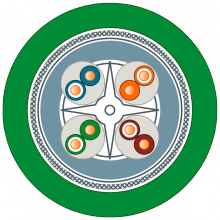 Siemens 6XV18782AU10 - IE FC TP Standard Cable GP 4x2. 1000m