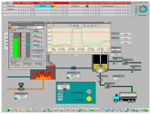 Siemens 6AV63721DE040AX7 - SIMATIC POWERRATE V4.0, TRIAL