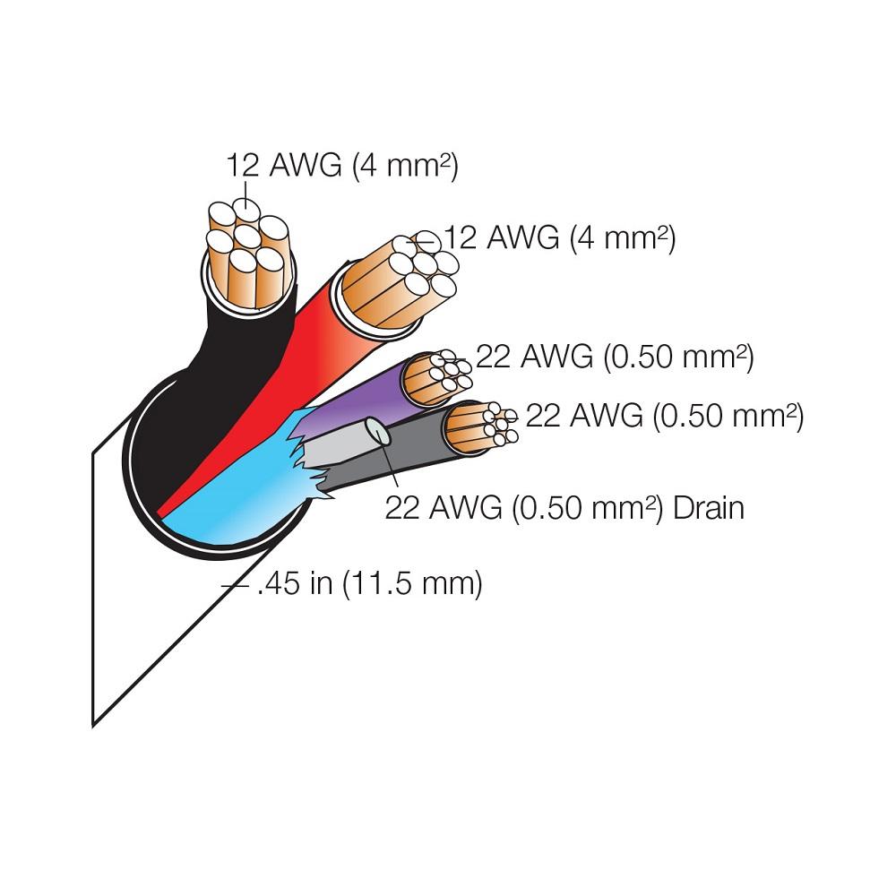 QS CTRL CBL LONG 500FT